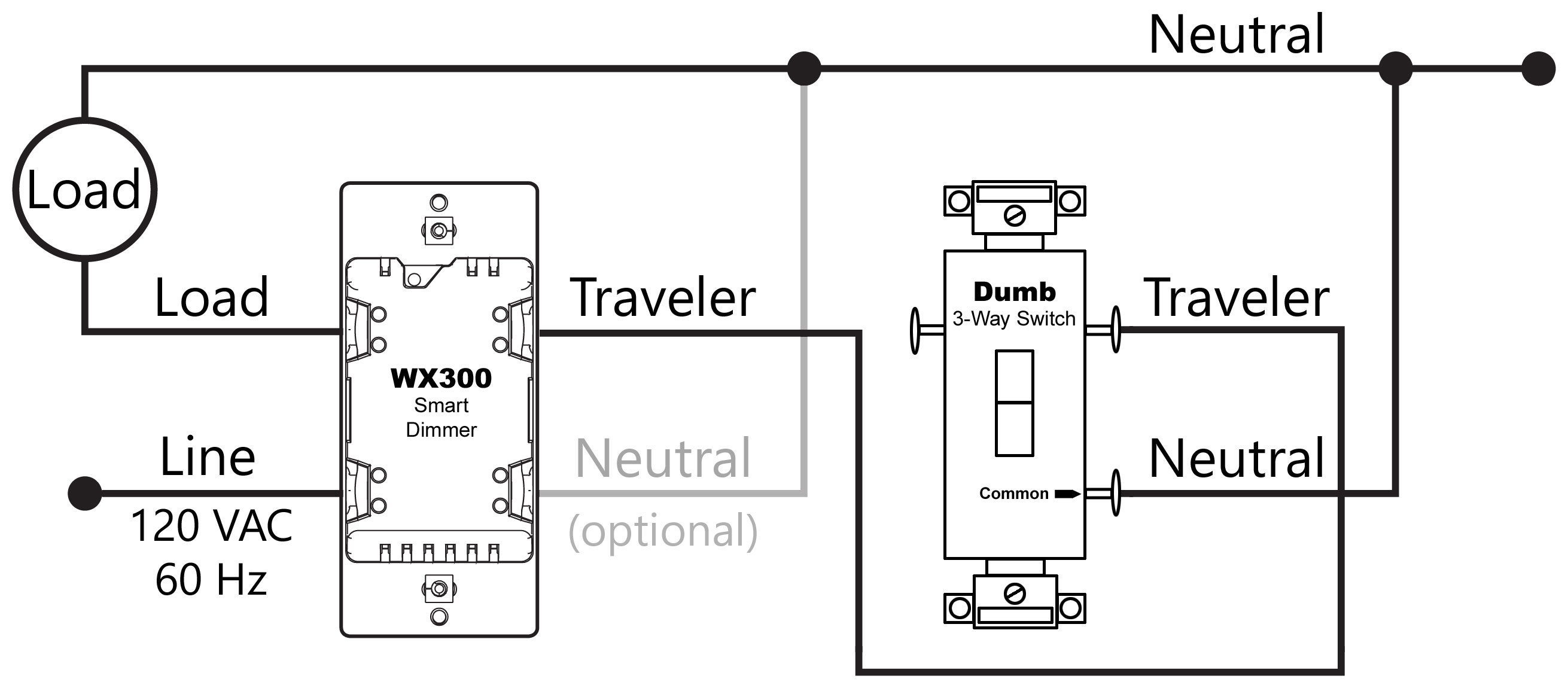 WX300-3-Way-Dumb-Switch-Wiring-Diagram.jpg