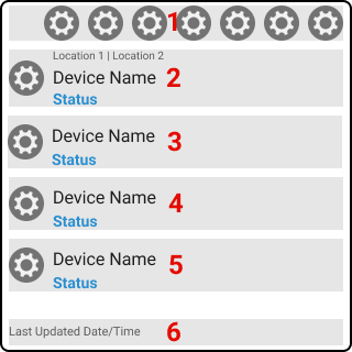Multi-Status Only Device.png